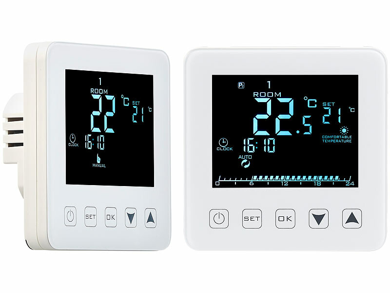 Kit Thermostat + Plancher chauffant electrique 1 à 12m2 pour sol