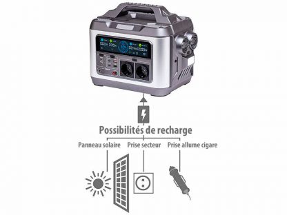 Batterie nomade et convertisseur solaire HSG-1120 - 1120 Wh (Reconditionné) – Image 3
