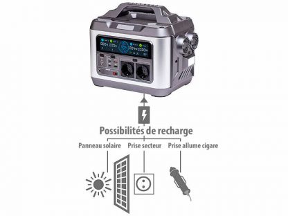 Kit panneaux solaires 2 x 150 W avec batterie nomade HSG-1120 et câble – Image 9