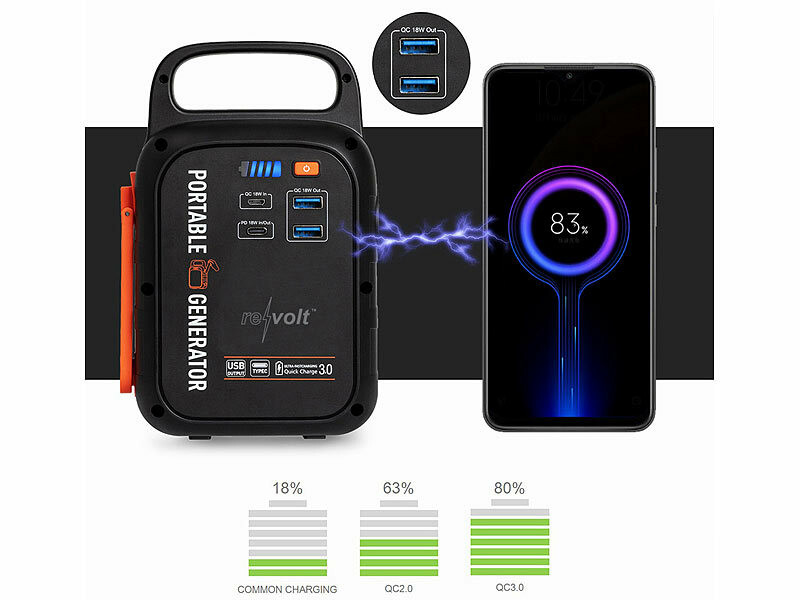 Batterie d'appoint 22500 mAh PB-100.k avec dynamo et lampe LED (Reconditionné) – Image 5