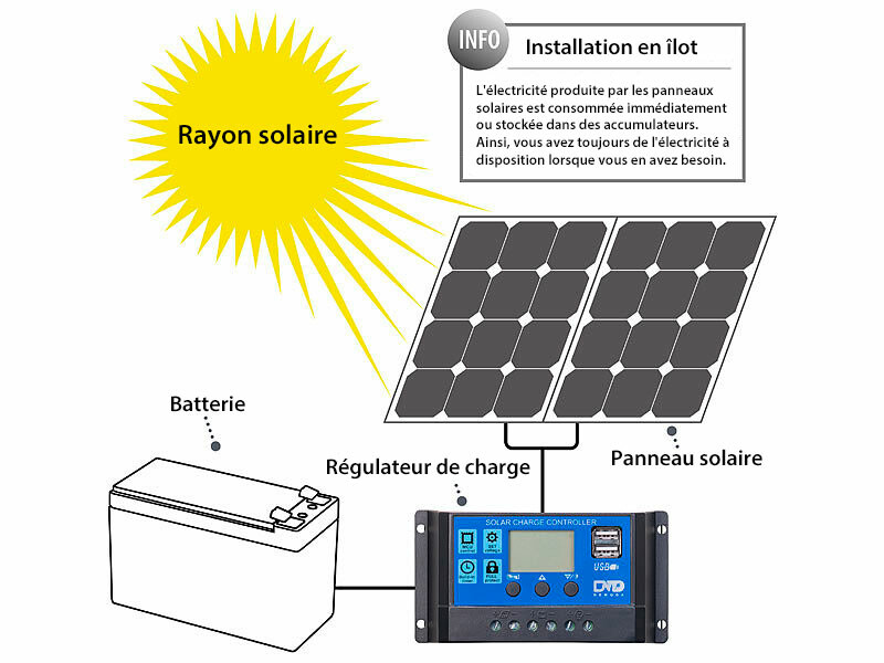 Kit panneau solaire 110 W avec batterie 80Ah et régulateur 40 A – Image 10